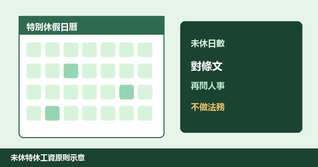 u672au4f11u7279u4f11u65e5u66c6u8207u5c0du689du6587u539fu5247u7684u6241u5e73u793au610fuff0cu7121u771fu4ebau81c9